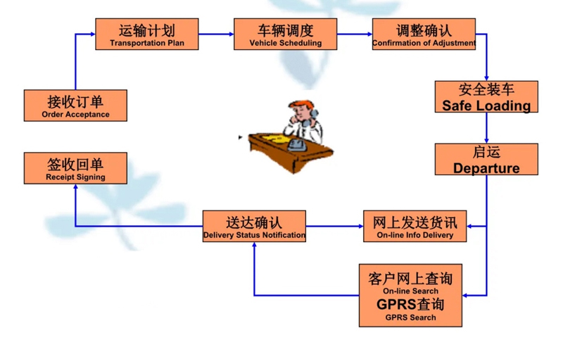 苏州到石嘴山搬家公司-苏州到石嘴山长途搬家公司